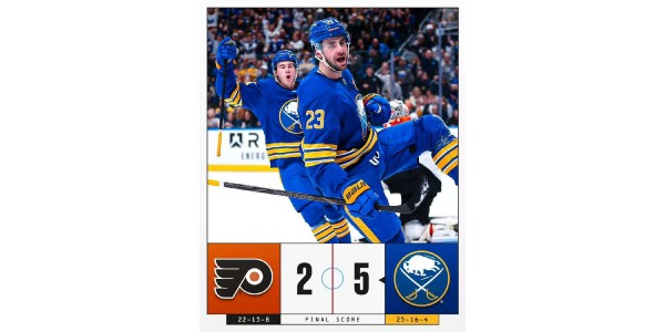 Eine junge, aufstrebende Mannschaft: Die Trikots der Buffalo Sabres beflügeln die Siegesserie